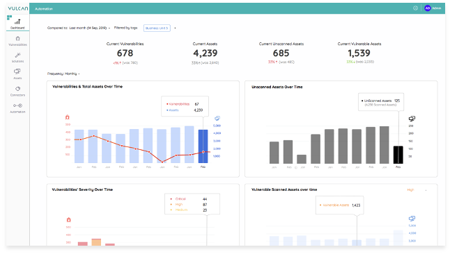 screenshot of Vulcan Cyber